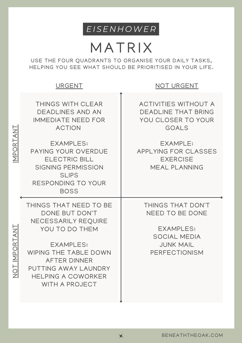 Eisenhower Matrix Worksheet Productivity Matrix Worksheet Digital Eisenhower Matrix Worksheet Productivity Matrix Worksheet Digital
