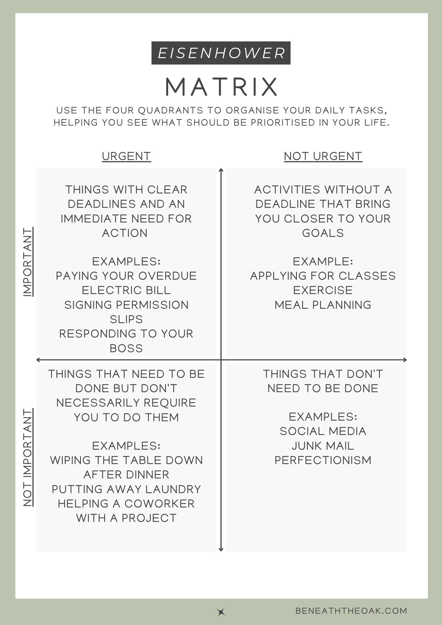 Eisenhower Matrix Worksheet Productivity Matrix Worksheet Digital Eisenhower Matrix Worksheet Productivity Matrix Worksheet Digital