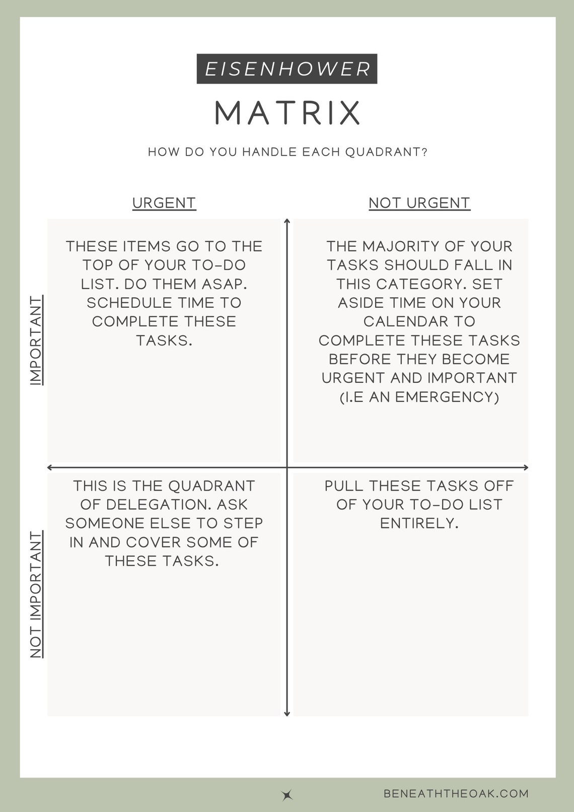 Eisenhower Matrix Worksheet Productivity Matrix Worksheet Digital Eisenhower Matrix Worksheet Productivity Matrix Worksheet Digital
