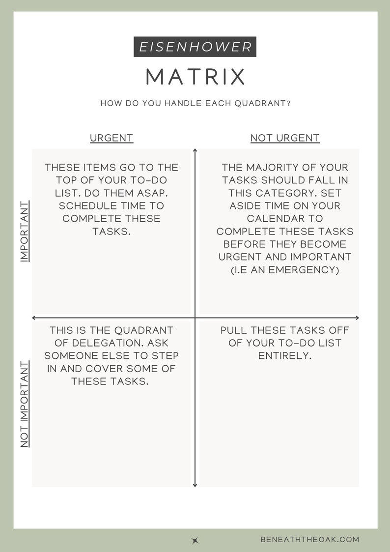 Eisenhower Matrix Worksheet Productivity Matrix Worksheet Digital Eisenhower Matrix Worksheet Productivity Matrix Worksheet Digital