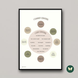 Affiche du cercle de contrôle, choses que je peux contrôler, soulagement de l'anxiété, bien-être mental, bureau de thérapeute, décor de bureau de conseiller, outil d'éducation