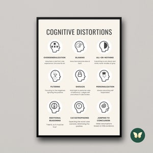 Cognitive Distortions Poster | Counselling Office Art | Therapy Office Decor | Unhelpful Thinking Styles | Mental Health Poster | CBT