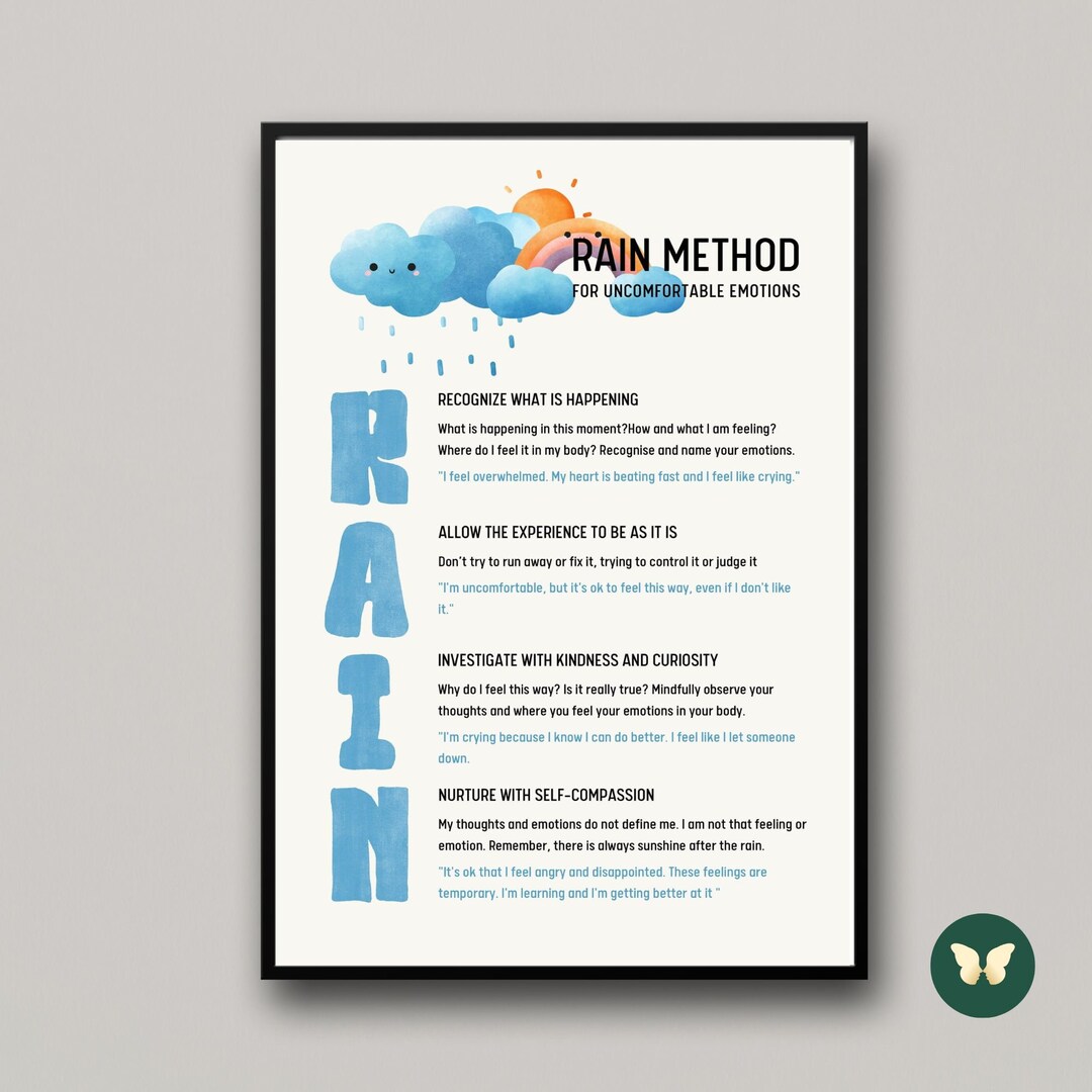 Rain Technique Therapy Poster, Therapy Office Decor, ACT, Therapist