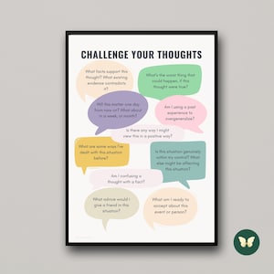 Challenge Negative Thoughts Poster, Cognitive Distortions, Counselling Office Decor, Therapist Office, Unhelpful Thinking Styles, CBT