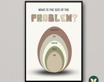 Size Of Problem Office Decor, Therapy Office, Calm Corner School Counselor, CBT, DBT Counseling Poster, Anxiety Relief Psychology