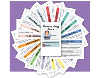 Pharmacology Flashcards