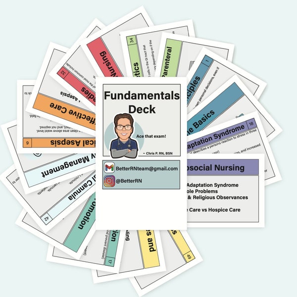 Fundamentals Nursing Flashcards