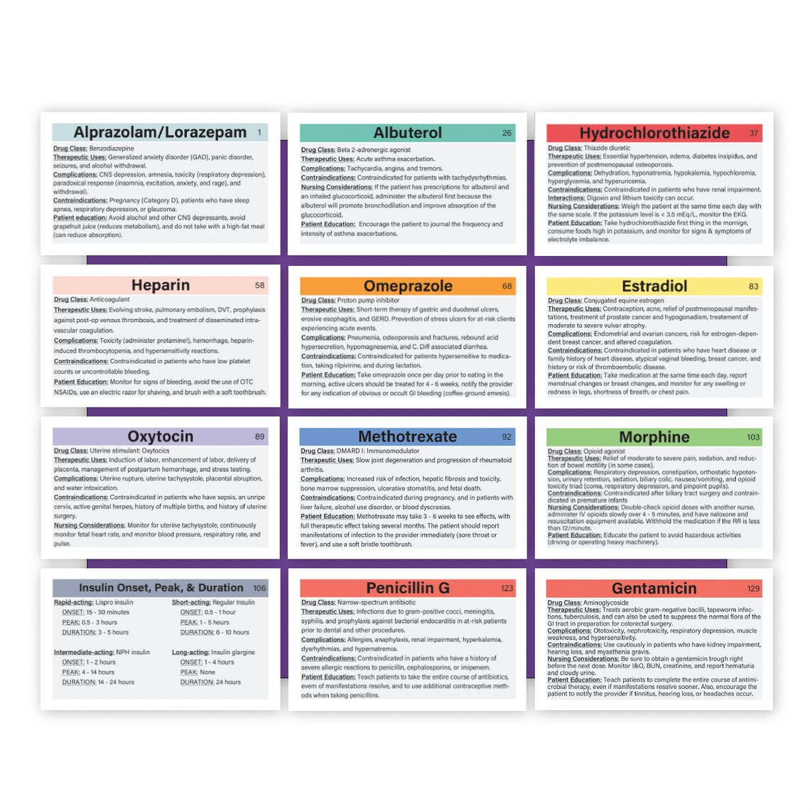 Pharmacology Flashcards - Etsy