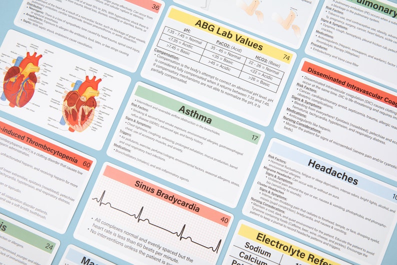 May include: A collection of flashcards with medical information, including ABG lab values, asthma, and sinus bradycardia. The cards have a light blue background and feature text and diagrams related to various medical conditions.