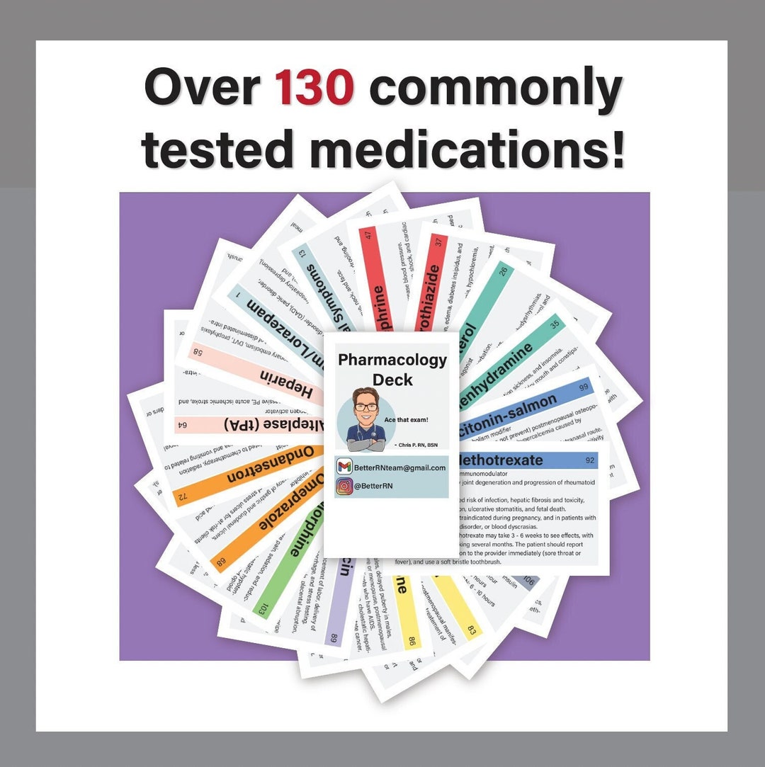 Pharmacology Flashcards Etsy