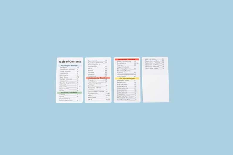 May include: Four white flashcards with medical information on a light blue background. The cards display titles such as "Table of Contents", "Cardiovascular Disorders", and "Fluid and Electrolytes". The text is in black, with some titles highlighted in green, red, and yellow.