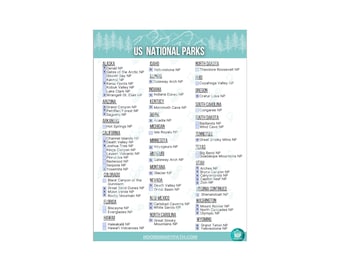 CLICKABLE National Parks Checklist Printable