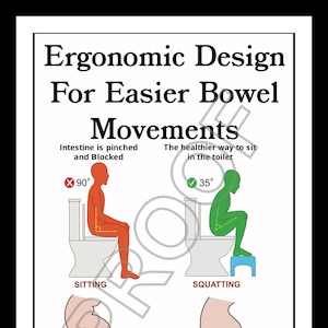Ergonomics Design  For Easier Bowel Movements Poster - Frame NOT included