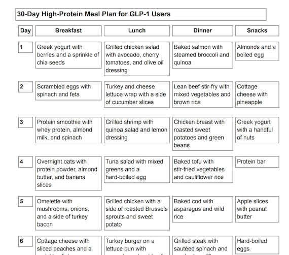 glp 1 plan Complete GLP-1 Support Bundle | 90-day Workout Plan, 30-day Meal Plan,  Injection Site Tracker | Digital Download