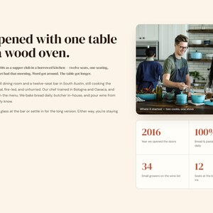 May include: A webpage layout featuring the text 'We opened with one table and a wood oven.' alongside a photograph of two people in a kitchen with light blue cookware. Below, a grid displays statistics: 2016, 100%, 34, and 12 with descriptions.