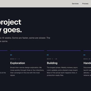 May include: A website screenshot with a dark background and white text. The headline reads "How a project actually goes." Below, four sections detail the process: Discovery, Exploration, Building, and Handoff & care. The Halo Product Studio logo is at the top.