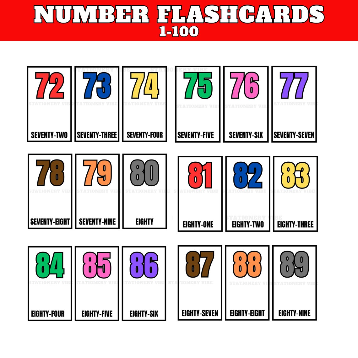 Printable Number Flashcards, Numbers 1100, Counting Flashcards