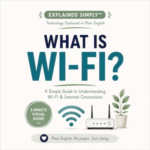 Może przedstawiać: Kwadratowa grafika edukacyjna z tytułem WHAT IS WI-FI? i podtytułem A Simple Guide to Understanding Wi-Fi & Internet Connections. Zawiera turkusową ikonę sygnału Wi-Fi, biały router z dwiema antenami oraz zieloną roślinę w doniczce.