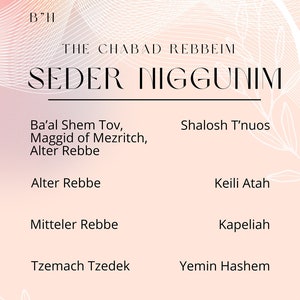 Seder Niggunim - Chabad Rebbeim