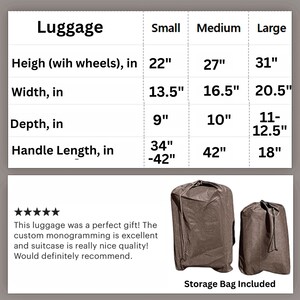 Western Suitcase Set Cowgirl Style Travel Bag Essential Western Lifestyle Luggage Set Cute Gift Ideas for Her Spinner Suitcase for Women image 9