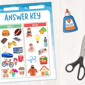 Needs Vs. Wants Sort Worksheets | Cut and Paste Activity | Needs and ...