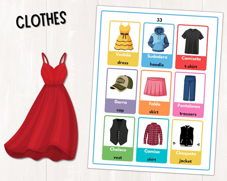 K&ouml;nnte beinhalten: Eine bunte Karte mit Illustrationen verschiedener Kleidungsst&uuml;cke, darunter ein Kleid, ein Hoodie, ein T-Shirt, eine Kappe, ein Rock, eine Hose, eine Weste, ein Hemd und eine Jacke. Die Karte enth&auml;lt die englischen und spanischen Namen f&uuml;r jedes Kleidungsst&uuml;ck.
