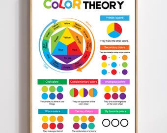 Color Theory Poster | Educational Wall Art | Classroom Wall Art Decor | Nursery Wall Art | Color Wheel Poster for Kids | DIGITAL DOWNLOAD