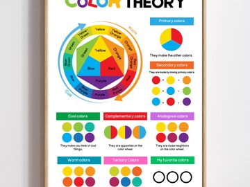 Color Theory Poster | Educational Wall Art | Classroom Wall Art Decor | Nursery Wall Art | Color Wheel Poster for Kids | DIGITAL DOWNLOAD