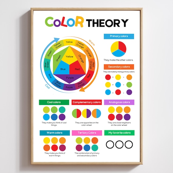 Color Theory Poster | Educational Wall Art | Classroom Wall Art Decor | Nursery Wall Art | Color Wheel Poster for Kids | DIGITAL DOWNLOAD