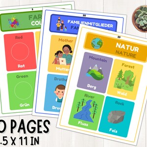 My First 100 German Words | Printable German-english Picture Dictionary ...