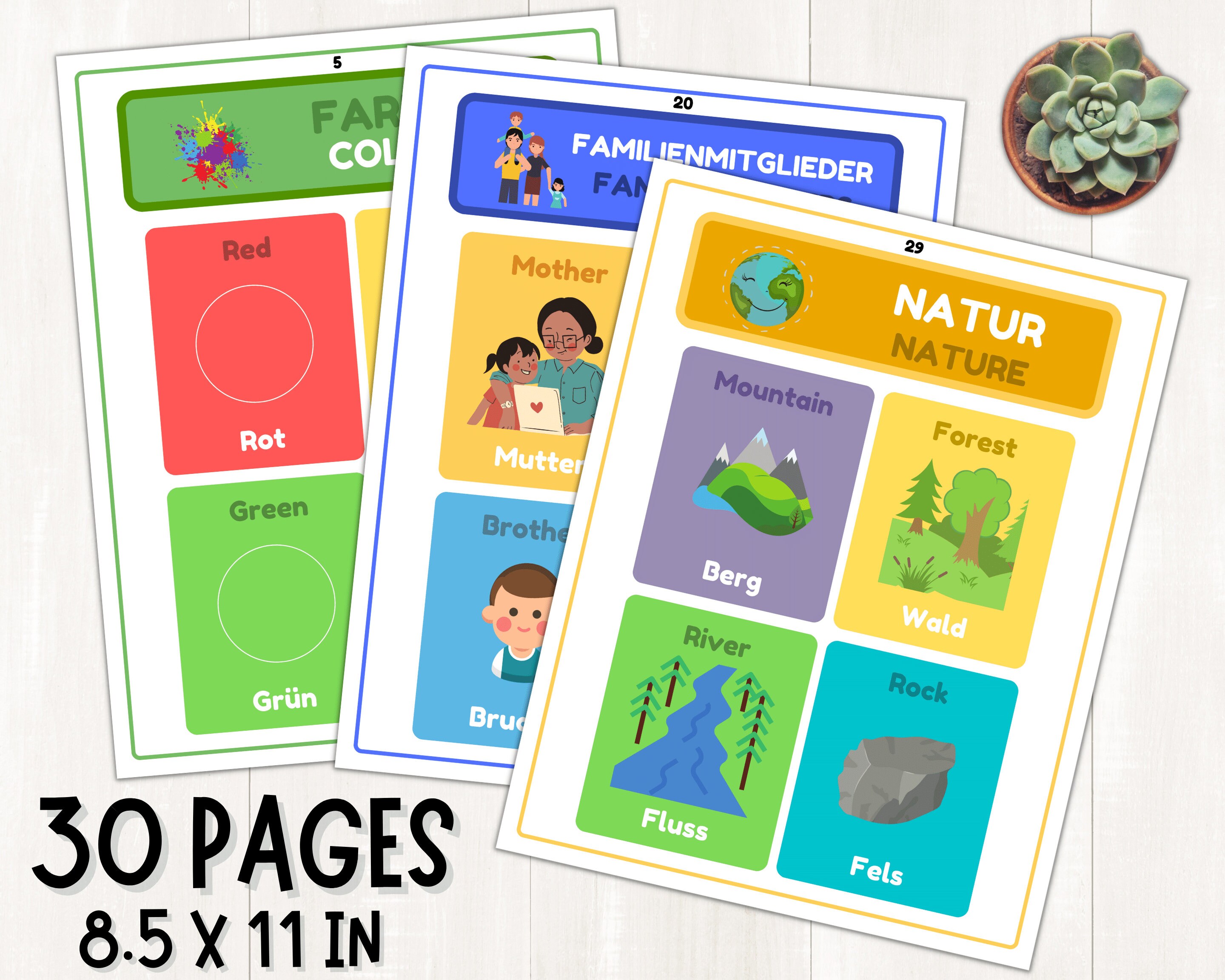 My First 100 German Words | Printable German-english Picture Dictionary ...