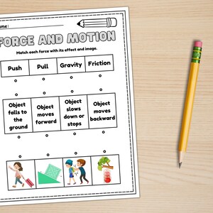 Force and Motion Worksheets | Types of Forces | Science Activities ...