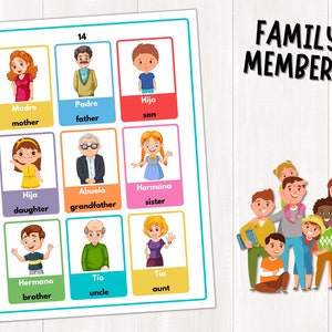 K&ouml;nnte beinhalten: Eine bunte Karte mit Illustrationen von Familienmitgliedern. Die Karte enth&auml;lt spanische und englische W&ouml;rter f&uuml;r jedes Familienmitglied, wie Mutter, Vater, Sohn, Tochter, Schwester, Bruder, Gro&szlig;vater, Gro&szlig;mutter, Onkel und Tante.