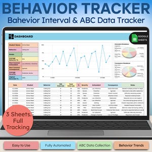 May include: A laptop screen displaying a Behaviour Tracker dashboard for Google Sheets. The interface includes a student data summary, a line graph showing behaviour percentages over time, and two pie charts for Antecedent and Consequence breakdowns.