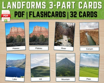 Landforms Montessori 3-Part Cards | Types of Landforms Flashcards with Real Pictures | Landforms Vocabulary | Geography Flash Cards