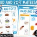 Hard and Soft Materials Sorting Activity | Sense of Touch Montessori ...