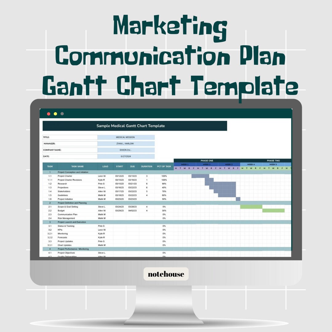 Comprehensive Medical Gantt Chart Template for Project Planning - Etsy