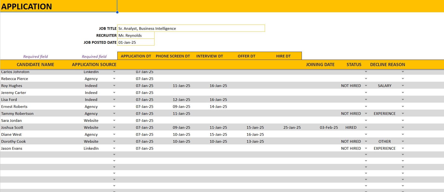 Recruitment Tracker Google Sheet Template – Streamline Your Hiring ...