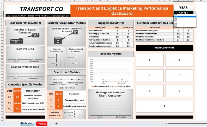 Transport & Logistics Dashboard Template – Financial KPI Excel for ...