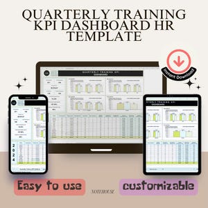 Zoptymalizuj wydajność szkoleń dzięki naszemu kwartalnemu szablonowi panelu HR dla szkoleń w programie Excel