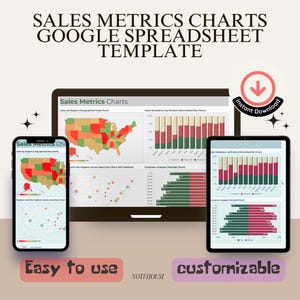 Verkaufsmetriken Diagramme Google Spreadsheet Template | Geographisches Verkaufs-Dashboard