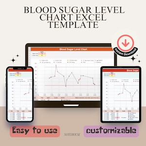 Detaillierte Vorlage für Blutzuckerspiegel - Verfolgen und Überwachen Sie Ihre Gesundheit effektiv!