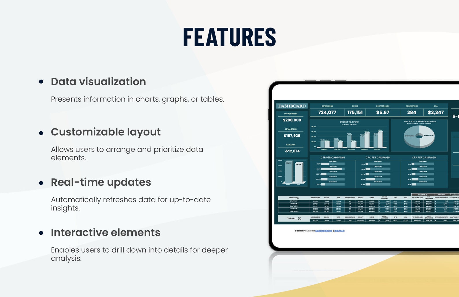 Visualize Your Data With Our Excel Dashboard Template - Etsy