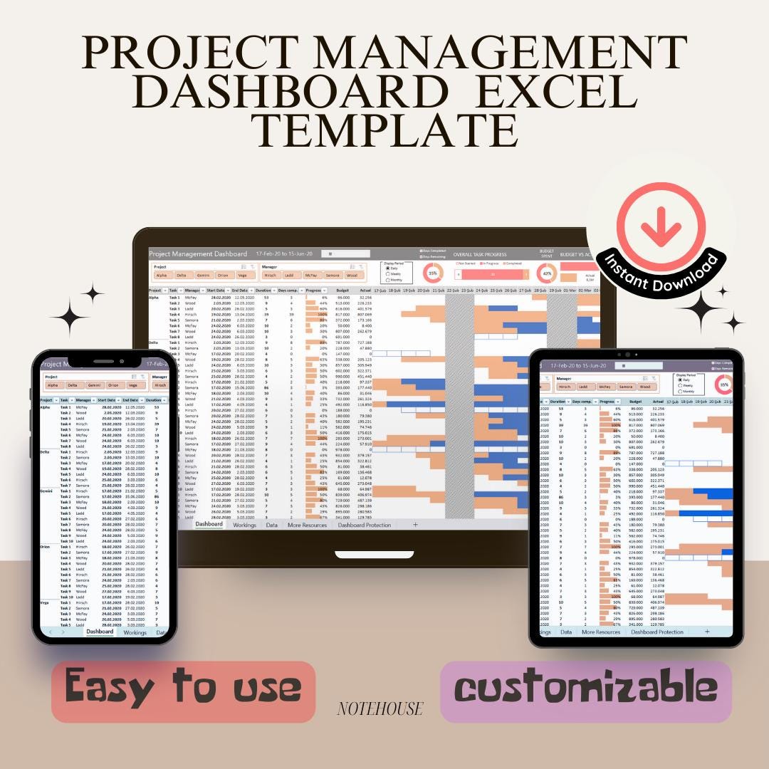 Project Management Dashboard With Dynamic Periods – Track Tasks ...