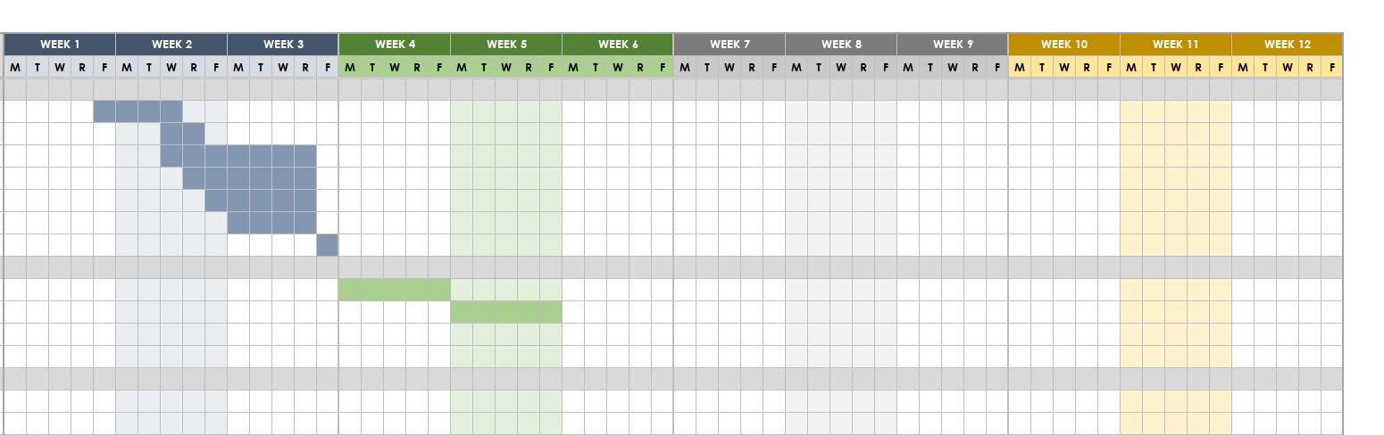 ITIL RACI Excel Template With Gantt Chart – Streamline Your IT Service ...