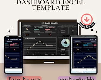 Plantilla de Excel para el panel de RR. HH.: Seguimiento del rendimiento y datos de los empleados