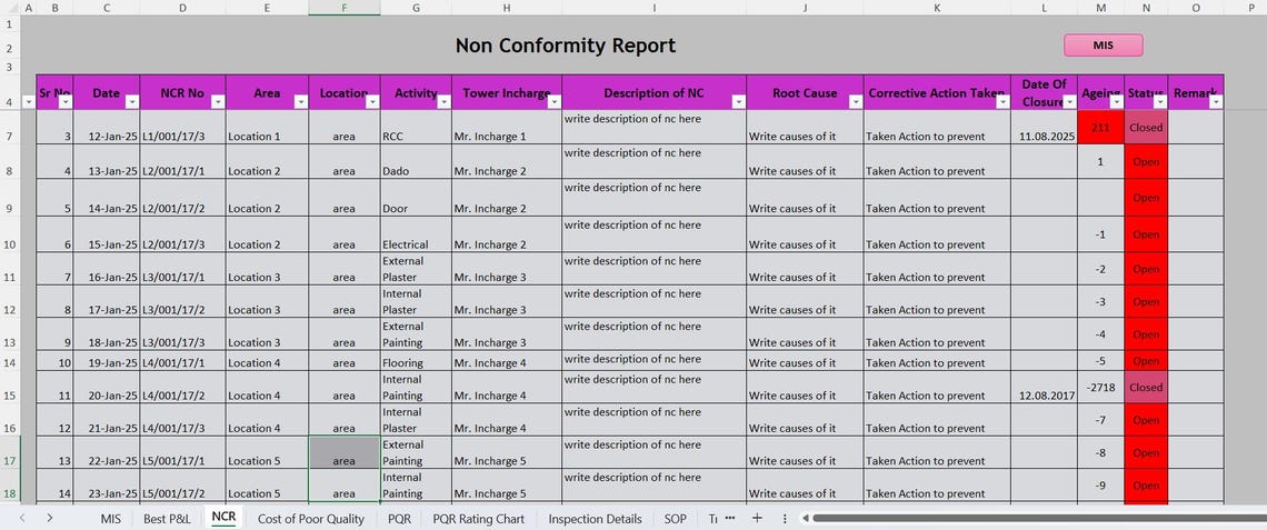 Quality Control Dashboard Excel Template: Detailed Inspection Tracker ...