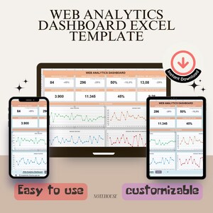 May include: A digital dashboard template for web analytics, displayed on a laptop, tablet, and phone. The template features charts and graphs with data points and percentages. The text "WEB ANALYTICS DASHBOARD" is displayed at the top of the template.