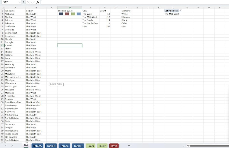 Visualize Population Trends With Our USA Demographic Excel Dashboard ...