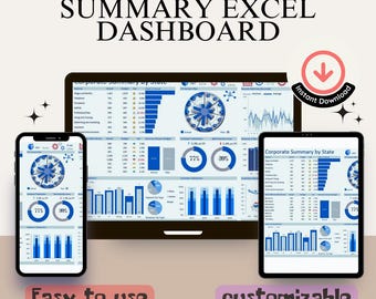 Plantilla de análisis empresarial para el panel de resumen corporativo de Excel
